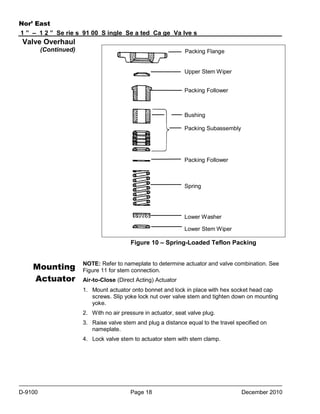 Nor’ East
1 ” – 1 2 ” Se rie s 91 00 S ingle Se a ted Ca ge Va lve s

Valve Overhaul
(Continued)

Packing Flange

Upper Stem Wiper
Packing Follower

Bushing
Packing Subassembly

Packing Follower

Spring

Lower Washer
Lower Stem Wiper

Figure 10 – Spring-Loaded Teflon Packing

Mounting
Actuator

NOTE: Refer to nameplate to determine actuator and valve combination. See
Figure 11 for stem connection.
Air-to-Close (Direct Acting) Actuator
1. Mount actuator onto bonnet and lock in place with hex socket head cap
screws. Slip yoke lock nut over valve stem and tighten down on mounting
yoke.
2. With no air pressure in actuator, seat valve plug.
3. Raise valve stem and plug a distance equal to the travel specified on
nameplate.
4. Lock valve stem to actuator stem with stem clamp.

D-9100

Page 18

December 2010

 