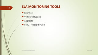 SLA MONITORING TOOLS
 ExoPrise
 VMware Hyperic
 AppNeta
 BMC TrueSight Pulse
11-03-2018Cloud Management Mechanisms
14
 