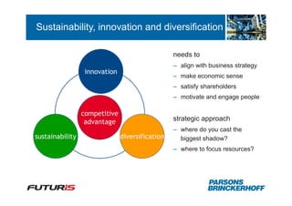 Sustainability, innovation and diversification

                                                 needs to
                                                 – align with business strategy
                  innovation
                                                 – make economic sense
                                                 – satisfy shareholders
                                                 – motivate and engage people

                 competitive
                  advantage                      strategic approach
                                                 – where do you cast the
sustainability                 diversification     biggest shadow?
                                                 – where to focus resources?
 