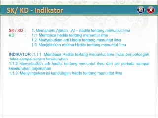 
SK/KD :1.MemahamiAjaranAl–Haditstentangmenuntutilmu
KD :1.1Membacahaditstentangmenuntutilmu
1.2MenyebutkanartiHaditstentangmenuntutilmu
1.3MenjelaskanmaknaHaditstentangmenuntutilmu

INDIKATOR:1.1.1MembacaHaditstentangmenuntutilmumulaiperpotongan
lafazsampaisecarakeseluruhan
1.1.2 Menyebutkan arti hadits tentang menuntut ilmu dariarti perkata sampai
keseluruhanterjemahan
1.1.3Menyimpulkanisikandunganhaditstentangmenuntutilmu
 