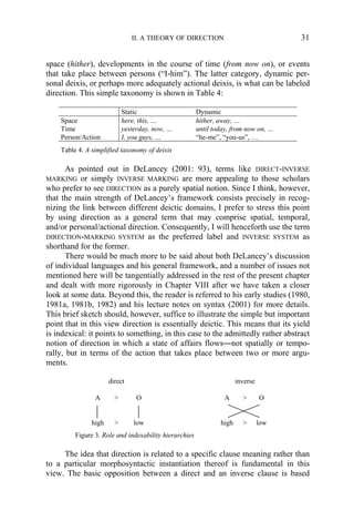 Deixis And Alignment Inverse Systems In Indigenous Languages Of The ...