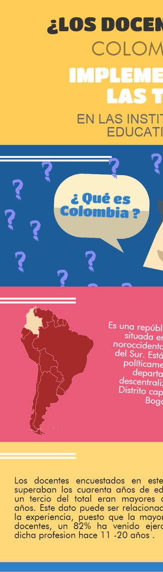 Resultados Docentes Colombia