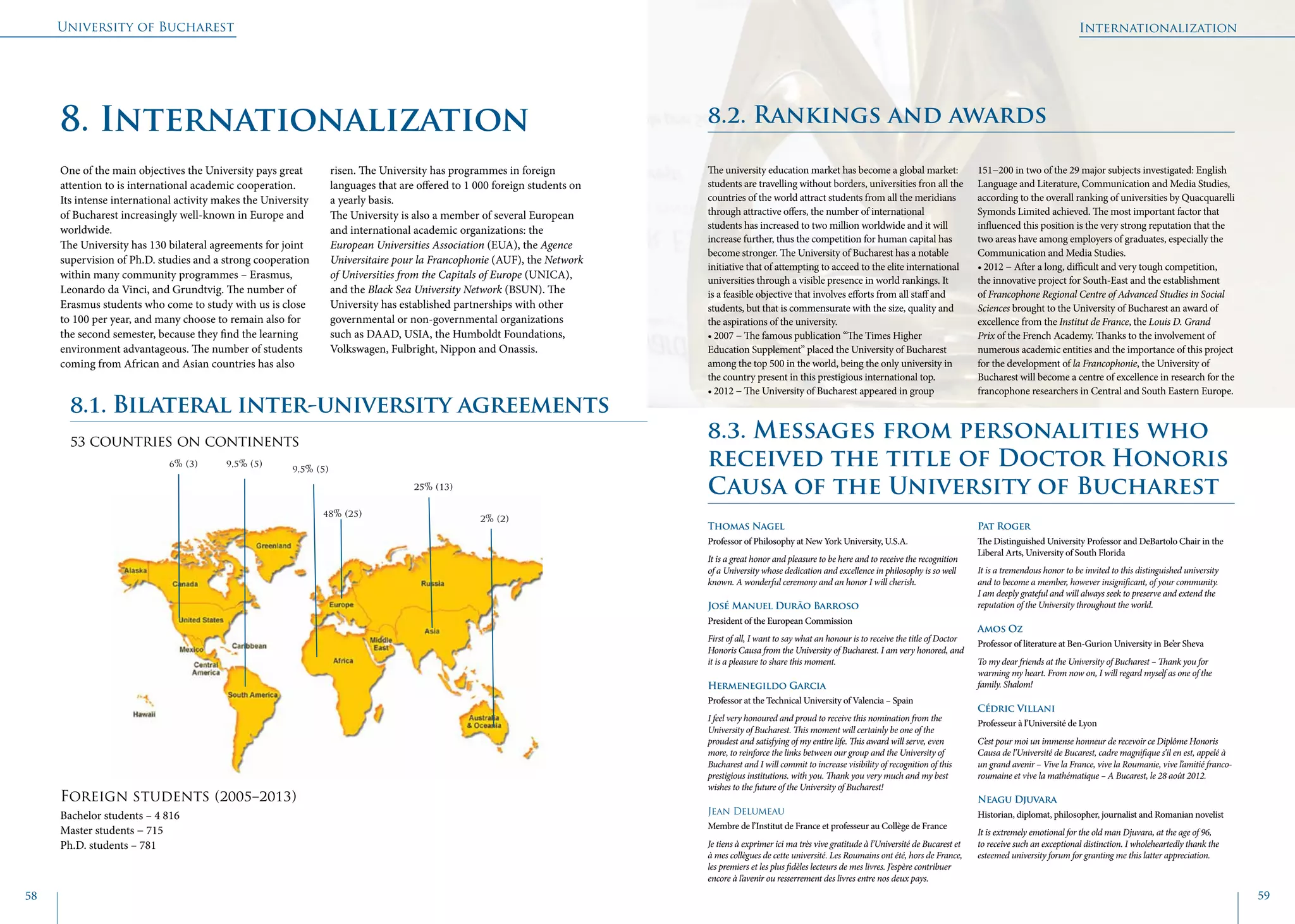 University of Bucharest
58 59
Internationalization
8. Internationalization
One of the main objectives the University pays great
attention to is international academic cooperation.
Its intense international activity makes the University
of Bucharest increasingly well-known in Europe and
worldwide.
The University has 130 bilateral agreements for joint
supervision of Ph.D. studies and a strong cooperation
within many community programmes – Erasmus,
Leonardo da Vinci, and Grundtvig. The number of
Erasmus students who come to study with us is close
to 100 per year, and many choose to remain also for
the second semester, because they find the learning
environment advantageous. The number of students
coming from African and Asian countries has also
risen. The University has programmes in foreign
languages that are offered to 1 000 foreign students on
a yearly basis.
The University is also a member of several European
and international academic organizations: the
European Universities Association (EUA), the Agence
Universitaire pour la Francophonie (AUF), the Network
of Universities from the Capitals of Europe (UNICA),
and the Black Sea University Network (BSUN). The
University has established partnerships with other
governmental or non-governmental organizations
such as DAAD, USIA, the Humboldt Foundations,
Volkswagen, Fulbright, Nippon and Onassis.
The university education market has become a global market:
students are travelling without borders, universities fron all the
countries of the world attract students from all the meridians
through attractive offers, the number of international
students has increased to two million worldwide and it will
increase further, thus the competition for human capital has
become stronger. The University of Bucharest has a notable
initiative that of attempting to acceed to the elite international
universities through a visible presence in world rankings. It
is a feasible objective that involves efforts from all staff and
students, but that is commensurate with the size, quality and
the aspirations of the university.
• 2007 − The famous publication “The Times Higher
Education Supplement” placed the University of Bucharest
among the top 500 in the world, being the only university in
the country present in this prestigious international top.
• 2012 − The University of Bucharest appeared in group
151−200 in two of the 29 major subjects investigated: English
Language and Literature, Communication and Media Studies,
according to the overall ranking of universities by Quacquarelli
Symonds Limited achieved. The most important factor that
influenced this position is the very strong reputation that the
two areas have among employers of graduates, especially the
Communication and Media Studies.
• 2012 − After a long, difficult and very tough competition,
the innovative project for South-East and the establishment
of Francophone Regional Centre of Advanced Studies in Social
Sciences brought to the University of Bucharest an award of
excellence from the Institut de France, the Louis D. Grand
Prix of the French Academy. Thanks to the involvement of
numerous academic entities and the importance of this project
for the development of la Francophonie, the University of
Bucharest will become a centre of excellence in research for the
francophone researchers in Central and South Eastern Europe.
8.2. Rankings and awards
8.3. Messages from personalities who
received the title of Doctor Honoris
Causa of the University of Bucharest
Thomas Nagel
Professor of Philosophy at New York University, U.S.A.
It is a great honor and pleasure to be here and to receive the recognition
of a University whose dedication and excellence in philosophy is so well
known. A wonderful ceremony and an honor I will cherish.
José Manuel Durão Barroso
President of the European Commission
First of all, I want to say what an honour is to receive the title of Doctor
Honoris Causa from the University of Bucharest. I am very honored, and
it is a pleasure to share this moment.
Hermenegildo Garcia
Professor at the Technical University of Valencia – Spain
I feel very honoured and proud to receive this nomination from the
University of Bucharest. This moment will certainly be one of the
proudest and satisfying of my entire life. This award will serve, even
more, to reinforce the links between our group and the University of
Bucharest and I will commit to increase visibility of recognition of this
prestigious institutions. with you. Thank you very much and my best
wishes to the future of the University of Bucharest!
Jean Delumeau
Membre de l’Institut de France et professeur au Collège de France
Je tiens à exprimer ici ma très vive gratitude à l’Université de Bucarest et
à mes collègues de cette université. Les Roumains ont été, hors de France,
les premiers et les plus fidèles lecteurs de mes livres. J’espère contribuer
encore à l’avenir ou resserrement des livres entre nos deux pays.
Pat Roger
The Distinguished University Professor and DeBartolo Chair in the
Liberal Arts, University of South Florida
It is a tremendous honor to be invited to this distinguished university
and to become a member, however insignificant, of your community.
I am deeply grateful and will always seek to preserve and extend the
reputation of the University throughout the world.
Amos Oz
Professor of literature at Ben-Gurion University in Be’er Sheva
To my dear friends at the University of Bucharest – Thank you for
warming my heart. From now on, I will regard myself as one of the
family. Shalom!
Cédric Villani
Professeur à l’Université de Lyon
C’est pour moi un immense honneur de recevoir ce Diplôme Honoris
Causa de l’Université de Bucarest, cadre magnifique s’il en est, appelé à
un grand avenir – Vive la France, vive la Roumanie, vive l’amitié franco-
roumaine et vive la mathématique – A Bucarest, le 28 août 2012.
Neagu Djuvara
Historian, diplomat, philosopher, journalist and Romanian novelist
It is extremely emotional for the old man Djuvara, at the age of 96,
to receive such an exceptional distinction. I wholeheartedly thank the
esteemed university forum for granting me this latter appreciation.
8.1. Bilateral inter-university agreements
53 countries on continents
Foreign students (2005−2013)
Bachelor students – 4 816
Master students − 715
Ph.D. students – 781
48% (25)
9,5% (5)
9,5% (5)6% (3)
25% (13)
2% (2)
 