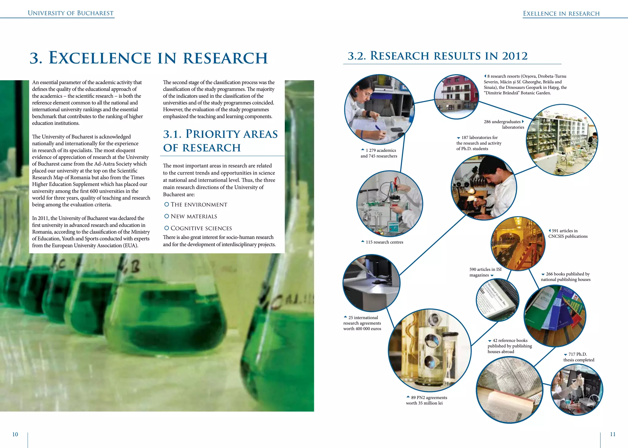 University of Bucharest
10 11
Exellence in research
3. Excellence in research
An essential parameter of the academic activity that
defines the quality of the educational approach of
the academics − the scientific research − is both the
reference element common to all the national and
international university rankings and the essential
benchmark that contributes to the ranking of higher
education institutions.
The University of Bucharest is acknowledged
nationally and internationally for the experience
in research of its specialists. The most eloquent
evidence of appreciation of research at the University
of Bucharest came from the Ad-Astra Society which
placed our university at the top on the Scientific
Research Map of Romania but also from the Times
Higher Education Supplement which has placed our
university among the first 600 universities in the
world for three years, quality of teaching and research
being among the evaluation criteria.
In 2011, the University of Bucharest was declared the
first university in advanced research and education in
Romania, according to the classification of the Ministry
of Education, Youth and Sports conducted with experts
from the European University Association (EUA).
The second stage of the classification process was the
classification of the study programmes. The majority
of the indicators used in the classification of the
universities and of the study programmes coincided.
However, the evaluation of the study programmes
emphasized the teaching and learning components.
3.1. Priority areas
of research
The most important areas in research are related
to the current trends and opportunities in science
at national and international level. Thus, the three
main research directions of the University of
Bucharest are:
The environment
New materials
Cognitive sciences
There is also great interest for socio-human research
and for the development of interdisciplinary projects. ~ 115 research centres
~ 1 279 academics
and 745 researchers
| 8 research resorts (Orșova, Drobeta-Turnu
Severin, Măcin și Sf. Gheorghe, Brăila and
Sinaia), the Dinosaurs Geopark in Hațeg, the
“Dimitrie Brândză” Botanic Garden.
286 undergraduates }
laboratories
€ 187 laboratories for
the research and activity
of Ph.D. students
590 articles in ISI
magazines €
| 591 articles in
CNCSIS publications
€ 266 books published by
national publishing houses
€ 717 Ph.D.
thesis completed
€ 42 reference books
published by publishing
houses abroad
~ 89 PN2 agreements
worth 35 million lei
~ 25 international
research agreements
worth 400 000 euros
3.2. Research results in 2012
 