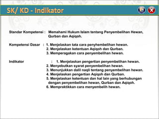Standar Kompetensi : Memahami Hukum Islam tentang Penyembelihan Hewan,
Qurban dan Aqiqoh.
Kompetensi Dasar : 1. Menjelaskan tata cara penyhembelihan hewan.
2. Menjelaskan ketentuan Aqiqoh dan Qurban.
3. Memperagakan cara penyembelihan hewan.
Indikator : 1. Menjelaskan pengertian penyembelihan hewan.
2. Menyebutkan syarat penyembelihan hewan.
3. Menunjukkan dalil naqli tentang penyembelihan hewan.
4. Menjelaskan pengertian Aqiqoh dan Qurban.
5. Menjelaskan ketentuan dan hal lain yang berhubungan
dengan penyembelihan hewan, Qurban dan Aqiqoh.
6. Mempraktikkan cara menyembelih hewan.
 