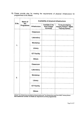 bvoc guidelines | PDF