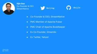 Sijie Guo
Co-Founder & CEO
StreamNative @sijieg @sijie
● Co-Founder & CEO, StreamNative
● PMC Member of Apache Pulsar
● PMC Chair of Apache BookKeeper
● Ex Co-Founder, Streamlio
● Ex Twitter, Yahoo!
 
