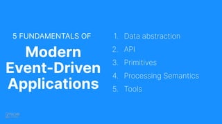5 FUNDAMENTALS OF
Modern
Event-Driven
Applications
1. Data abstraction
2. API
3. Primitives
4. Processing Semantics
5. Tools
 