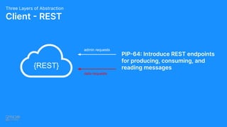 Client - REST
Three Layers of Abstraction
{REST}
admin requests
data requests
PIP-64: Introduce REST endpoints
for producing, consuming, and
reading messages
 