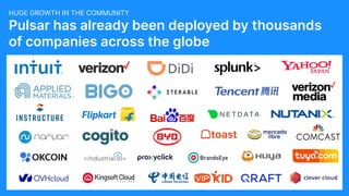 Pulsar has already been deployed by thousands
of companies across the globe
HUGE GROWTH IN THE COMMUNITY
 