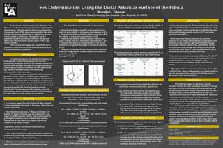 Sex Determination Using the Distal Articular Surface of the Fibula
Michelle U. Tabencki
California State University, Los Angeles Los Angeles, CA 90032
Conclusions
Results: Intra-Observer Error
Results: Linear Regression Analysis
Literature Cited
Introduction
Results: Discriminant Function Analysis
Sex Predicted Group
Membership,
Female
Predicted Group
Membership,
Male
Total
Original Count
Female
98 17 115
Original Count
Male
10 81 91
% Female 85.2 14.8 100.00
% Male 11.0 89.0 100.00
Materials
Depiction of PA, PB, PC, LLM and LMF measurements
Discriminant function analysis correctly classified 84.3% of
female right fibulae and 86.8% of male right fibulae.
Sex Predicted Group
Membership,
Female
Predicted Group
Membership,
Male
Total
Original Count
Female
97 18 115
Original Count
Male
12 79 91
% Female 85.2 14.8 100.00
% Male 11.0 89.0 100.00
• A Caucasian sample from the William M. Bass Skeletal
Collection from the University of Tennessee, Knoxville was
used for this study.
• This blind study consisted of 206 pairs of fibulae (115
females, 91 males) of known age, sex and ancestry. Age
range was 25-89 years old. Fibulae with obvious traces of
pathological conditions were excluded from analysis.
Measurements were taken with digital calipers and
rounded to the nearest 0.1mm.
•Population specific discriminant functions were
developed from this sample.
• Linear regression analysis was conducted to examine the
relationship between age and fibular measurements to rule
out the possibilities of age related biases.
• 25 fibulae were randomly drawn and re-examined in
order to determine the degree of intra-observer error.
Discriminant function formulas were developed for left
and right fibulae and an indeterminate range was
calculated to a 95% confidence interval.
Discriminant function for distinguishing male and female
left fibulae:
DF = -14.953 + 0.242X1 + 0.253X2 + 0.169X3 + -0.055X4 +
0.214X5
X1 = LMF, X2 = PA, X3 = PC, X4 = PB, X5 = LLM
Scores:
>1.0765 male
<-0.8435 female
1.0765 and -0.8435 indeterminate (95% confidence interval)
Discriminant function for distinguishing male and female
right fibulae:
DF = -15.128 + 0.253X1 + 0.331X2 + 0.141X3 + -0.081X4 +
0.200X5
X1 = LMF, X2 = PA, X3 = PC, X4 = PB, X5 = LLM
>1.0805 male
<-0.8395 female
1.0805 and -0.8395 indeterminate (95% confidence interval)
Linear regression examined the relationship between age
and fibular measurements within age brackets
• Age Bracket: 0yr-49yrs for left and right fibulae
•R² value 0.088, indicating younger age has little
influence on measurements taken from left fibula
•R² value 0.043, indicating younger age has little
influence on measurements taken from right fibula
• Age Bracket: 50yrs-100yrs for left and right fibulae
• R² value 0.017, indicating older age has little
influence on measurements taken from left fibula
• R² value 0.090, indicating older age has little
influence on measurements taken from right fibula
25 randomly selected samples were taken from the original
206 sample
• PA, PB, PC, LLM had a percentage error of zero
• Margins were well defined and simple to measure
• LMF had a percentage error of 1.2%
•Landmarks in this measurement are more difficult
to locate due to the sloping nature of the sides of the
malleolar fossa. During data collection, the calipers
were placed on the very bottom of the slope at the
maximum diameter of the fossa.
• Using population specific discriminant functions for both
right and left fibula, it was found that the left fibula of both
sexes had higher correct classification results than the right
fibula, with females correctly sexed at 85.2% and males
correctly sexed at 89%.
• Linear regression analysis indicates age has little
influence on the fibular measurements. Examination of the
literature revealed that few age-related skeletal changes
occur on the articular surface of the distal fibula. This is
due to thin articular cartilage and uniformity of cartilage
matrix in the ankle, both of which contribute to a rarity of
osteoarthritis in the area (Thomas 2003: 924).
• Intra-observer analysis demonstrated that the PA, PB, PC
and LLM measurements were easily reproducible with an
acceptable amount of error. The margins of the
measurements are well defined on the distal articular
surface.
• Although the LMF measurement percentage error of 1.2%
is still very low, there is a discrepancy as to where exactly to
take the measurement in regards to the sloping nature of
the margins of the malleolar fossa.
While the percentage of specimens correctly
classified was not the same percentage achieved by Sacragi
and Ikeda (1995), it is believed by the researcher that this
population specific discriminant function should be used if
the distal fibula is found and believed to be that of a
Caucasian individual. This study focused on the American
Caucasian population, therefore further research is
warranted to determine if this method is suitable to be used
for other American ancestral populations. Left fibulae have
a higher degree of accuracy than the right fibulae.
Since age has little affect on sex determination, the
technique can be used on suspected younger and older
individuals. From the forensic aspect, human identification
techniques are essential in developing the biological profile
and there can never be too many ways to identify remains.
From the archaeological aspect, fragments of bone are
usually found during excavation. In this sense, there must
be techniques such as this one to be able to identify half of
a population.
Acknowledgements
The author thanks Dr. Dawnie Steadman for access to the UT William M. Bass Collection.
Many thanks to Eric Scott of the San Bernardino County Museum for academic guidance
and support. Thank you to Bone Clones, Inc. for sponsoring this poster presentation.
Abstract
A preliminary step in any forensic investigation is
to identify the victim. This important step involves
developing a biological profile of the skeletal remains. The
forensic anthropologist develops the biological profile by
examining the remains to determine the sex, approximate
age, ancestry, estimated stature and identifying
characteristics of the individual.
Determining the sex of remains cuts the number of
potential victims roughly in half in a given population.
Therefore it is important for anthropologists to understand
the differences that manifest in the skeletons of males and
females. It is critical to gain data on all skeletal elements for
use in cases where only part of the remains are recovered. A
population specific discriminate function correctly
classified 85.2% of females and 89% of males using left
distal fibulae. Linear regression analysis indicates that age
has little influence on the fibular measurements.
Methods Results: Discriminant Analysis Cont. Discussion
Discriminant function analysis correctly classified 85.2% of
female left fibulae and 89% of male left fibulae.
Sacragi, A., Ikeda, T.
1995 Sex Identification from the Distal Fibula. International Journal of
Osteoarchaeology 5:139-143
Thomas, RH., Daniels, TR.
2003 Ankle Arthritis. The Journal of Bone and Joint Surgery 85-A(5): 923-936
The distal fibula was measured in 5 dimensions
• Perpendicular distance from the antero-superior apex
(apex A) to the side BC is designated perpendicular A (PA)
• Perpendicular distance from the inferior apex (apex B) to
the side AC is designated perpendicular B (PB)
• Perpendicular distance from the postero-superior apex
(apex C) to the side AB is designated perpendicular C (PC)
• Distance from apex A to the apical point of the lateral
malleolus is designated the length of the lateral malleolus
(LLM)
• Bilaterally directed maximum diameter of the malleolar
fossa was designated the bilateral diameter of the lateral
malleolar fossa (LMF)
(Sacragi 1995: 140)
In the forensic and anthropological literature, the
fibula has not been extensively explored for its potential to
determine sex. The most notable study was conducted by
Sacragi and Ikeda (1995) where measurements of the distal
articular fibula were taken based on dimensions that are
closely related to soft tissues. Through the use of a
population specific discriminate function, Sacragi and
Ikeda were able to correctly classify males at 90.1% and
females at 91.4%.
This research investigates the distal fibula for its
potential to determine the sex of skeletal remains using a
Caucasian American population.
 