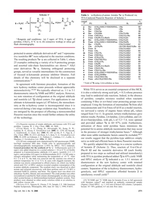 protected R-amino aldehyde derivatives 622 and 7 representa-
tive isonitriles 1019
were subjected to the reaction conditions.
The resulting products 7a-y are collected in Table 1, where
25 examples embracing a variety of R-N-protecting groups
and assorted side-chain functionalities are shown.23 Allyl
ester derivatives 7k-y, featuring orthogonal protecting
groups, served as versatile intermediates for the construction
of focused R-ketoamide protease inhibitor libraries. Full
details of this chemistry will be disclosed in a separate
communication.24
In agreement with literature precedent, formation of the
new hydroxy methine center proceeds without appreciable
stereoselectivity.19f,20f We typically observed ca. 1:1 to 3:1
diastereomeric ratios by NMR and HPLC analysis. However,
we note retention of configuration at the original aldehyde
and isonitrile (cf. 7j) chiral centers. For applications to our
ultimate R-ketoamide targets (cf. 17 below), the stereochem-
istry at the R-hydroxy center is inconsequential since it is
removed during a late-stage oxidation step. Nonetheless, we
are intrigued by the prospect of effecting a stereocontrolled
Passerini reaction since this would further enhance the utility
of the technology.
While TFA serves as an essential component of this MCR,
it is also a relatively strong acid (pKa ) 0.3) whose presence
may lead to undesired side reactions. Indeed, in the absence
of pyridine, complex mixtures resulted when reactants
containing N-Boc or tert-butyl ester protecting groups were
employed. Using the formation of intermediate 7o from allyl
isocyanoacetate and N-R-Fmoc-nVal-H as a model reaction,
we surveyed a variety of organic bases whose pKa values
ranged from 5 to 11. In general, tertiary trialkylamines gave
inferior results. Pyridine, 2,6-lutidine, 2,4,6-collidine, and 2,6-
di-tert-butylpyridine, with pKa’s of 5.2-7.4, were optimal
and provided adduct 7o in 68-87% yield. Furthermore,
utilization of these mild pyridine bases minimizes the
potential for R-amino aldehyde racemization that may occur
in the presence of stronger trialkylamine bases.22 Although
other more subtle mechanistic factors cannot be excluded,20d,21
our results suggest that the pyridine-type additives simply
serve as mild and efficient bases in these Passerini reactions.
We quickly adapted this technology to a concise synthesis
of bestatin 24 (Scheme 2). Thus, reaction of N-R-Cbz-d-
Phe-H 12 and the isonitrile derivative 13 (each freshly
prepared in two steps as outlined and utilized immediately)
with TFA in pyridine produced adduct 7j in 65% yield. NMR
and HPLC analysis of 7j indicated a ca. 1.5:1 mixture of
diastereomers at the new hydroxy center with retained
configuration at the original aldehyde and isonitrile chiral
centers. Separation of the R-hydroxy diastereomers, hydro-
genolysis, and HPLC separation afforded bestatin 2 in
satisfactory overall yield.25
(21) Passerini reaction of simple aldehydes and ketones with TFA and
pyridine: Lumma, W. J. Org. Chem. 1981, 46, 3668.
(22) (a) Myers, A. G.; Zhong, B.; Movassaghi, M.; Kung, D. W.;
Lanman, B. A.; Kwon, S. Tetrahedron Lett. 2000, 41, 1359. (b) Jurczak,
J.; Golebiowski, A. Chem. ReV. 1989, 89, 149. (c) Ho, P. T.; Ngu, K. J.
Org. Chem. 1993, 58, 2313. (d) Hyun, S. I.; Kim, Y. G. Tetrahedron Lett.
1998, 39, 4299. (e) Fehrentz, J. A.; Pothion, C.; Califano, J. C.; Loffet, A.;
Martinez, J. Tetrahedron Lett. 1994, 35, 9031.
(23) All new compounds were characterized by full spectroscopic (NMR,
low/high resolution MS) data. Yields refer to spectroscopically and
chromatographically homogeneous (g95% by HPLC, TLC) materials.
General procedure for the synthesis of 7a-y: Trifluoroacetic acid (2.0
equiv) was added dropwise to a cooled solution (-10 to 0 °C) of freshly
prepared R-N-protected-amino aldehyde (1.0 equiv), isonitrile (1.2-1.5
equiv), and pyridine (4.0 equiv) in dichloromethane [0.25-2.0 M] under a
nitrogen atmosphere while maintaining the temperature at e0 °C. After
0.5-2 h at 0 °C, the bath was removed and the reaction was stirred at
ambient temperature for 12 to 72 h. In cases with sluggish reactants, the
solution was slowly concentrated to afford a heavy oil, which was further
stirred until TLC or HPLC analysis revealed complete consumption of the
R-amino aldehyde component. The resultant slurry was dissolved in ethyl
acetate and extracted successively with three portions each of 1 N HCl, a
saturated NaHCO3 solution, and brine. The organic layer was dried over
anhydrous Na2SO4, filtered, and concentrated. The crude product was either
recrystallized or purified by flash column chromatography on silica gel using
ethyl acetate/hexane or dichloromethane/methanol gradient systems. Pure
products were obtained as either nearly colorless solids or as colorless to
pale yellow viscous oils.
(24) Levy, O. E.; Nguyen, K.; Owens, T. D.; Semple, J. E. 16th American
Peptide Symposium, Minneapolis, MN, June 26-July 1, 1999; P.6653.
(25) 1H NMR and 13C NMR data for bestatin 2 was in full agreement
with literature values4b and matched an authentic commercial sample
(Sigma). Chiral HPLC: tR ) 14.0 min (Chiracel AD column; 2-propanol,
hexane 10-30% gradient; 0.5 mL/min flow rate).
Scheme 1a
a Reagents and conditions: (a) 2 equiv of TFA, 4 equiv of
pyridine, CH2Cl2, 0 °C to rt; (b) extractive workup or silica gel
flash chromatography.
Table 1. R-Hydroxy-β-amino Amides 7a-y Produced via
TFA-Catalyzed Passerini Reaction of Scheme 1
compd
7 PG R1 R2
%
yield
a Boc (CH2)3NHC(dNH)NHNO2 t-Bu 92
b Boc CH2Ph t-Bu 78a
c Boc CH2Chx t-Bu 46
d Boc CH2SMe CH2CO2Me 62
e Fmoc CH(CH3)2 CH2CO2t-Bu 68
f Fmoc CH2Ph-4-(t-BuO) CH2CO2Et 69
g Boc (CH2)3NHC(dNH)NHNO2 CH2CO2Et 37
h Fmoc (CH2)3NHC(dNH)NHPmc CH2CH2Ph 75
i Boc CH2Ph CH2CO2Allyl 67
j Cbz d-CH2Ph (S)-CH(i-Bu)CO2Bn 65
k Fmoc H CH2CO2Allyl 77
l Fmoc CH3 CH2CO2Allyl 83
m Fmoc CH2CH3 CH2CO2Allyl 73
n Fmoc CH(CH3)2 CH2CO2Allyl 68
o Fmoc (CH2)2CH3 CH2CO2Allyl 87
p Fmoc CH2CH(CH3)2 CH2CO2Allyl 85
q Fmoc (CH2)3CH3 CH2CO2Allyl 69
r Fmoc CH2Ph CH2CO2Allyl 67
s Fmoc CH2Ph-4-(t-BuO) CH2CO2Allyl 66
t Fmoc CH2Ot-Bu CH2CO2Allyl 68
u Fmoc CH2CO2t-Bu CH2CO2Allyl 60
v Fmoc (CH2)3NHC(dNH)NHPmc CH2CO2Allyl 76
w Fmoc (CH2)4NHBoc CH2CO2Allyl 79
x Fmoc CH3(CH)Ot-Bu CH2CO2Allyl 62
y Fmoc allo-CH3(CH)Ot-Bu CH2CO2Allyl 74
a Yield of 7b using 2,4,6-collidine as base.
Org. Lett., Vol. 2, No. 18, 2000 2771
 