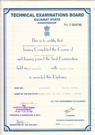 TEGHNICAL EXAMINATIONS BOARD
GUJARAT STATE
GANDHINAGAR
No. D 024746
Thi' is lo ceptifg thot
6fi"i 1i'lntiUflnli ;:i-lP.i ri il-li{i:.f .++r)r'11l,iUI: i;1.": ir) T 11'
hoving Co*plntnJ thn Cornrn of
r?rr,Ii rlii;{::'l l!if..!l E : l!ll;
onJ ho,ring poss€J thn finol E*o*inotion
hnlJ in,r-v-.-*-if.i-r;1ilit? wilh $i::ti*i':ir, .:LAfi-r
is o*orJeJ tht. Diplo*o.
SEAT NO.: Fi e,,'lj " f'1,::: " i)l'l::iir::
-i['i-:! i. .t. l:lillGi=. . lEA ii i-, i:r|...
E{t r! l5'1ti:r-lit i
NAME OF THE INSTITUTE."iiGl'iA rni'.::i" i:ir:
,4,4t.-a., aJL-,=
nE,
s0riA ilsrmm $ [;if otffi t ttGilmm
llulnuh(01 ltuhp,
I't'll'o' :"I ftt,r qir hrth
PRINCIPAL'S SIGNATURE & SEAL
E-SIGNATURE OF THE HOLDER
FoT, THE GOVERNMENT OF GUJARAT
,d*CHAIRMAN
TECHNICAL EXAMINATIONS BOARD
DATE ;1r._. ,, 1 t .r i--{r,i..:-
 