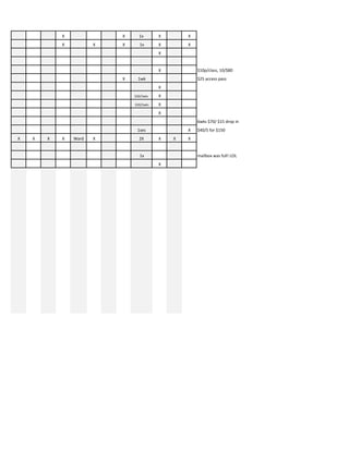 X X 1x X X
X X X 1x X X
X
X $10p/class,	10/$80
X 1wk $25	access	pass
X
$20/2wks X
$20/2wks X
X
6wks	$70/	$15	drop	in
1ses X $40/5	for	$150
X X X X Ward X 2X X X X
1x mailbox	was	full!	LOL
X
 