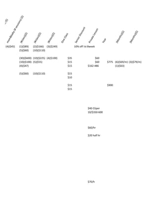 #	sessions)	($)mom&baby	(#	sessions)	($)
(#class)($)
(#class)($)
(#class)($)
One	Class
Senior	Discount
Private	Lesson
Year	
(Months)($)
(Months)($)
(Months)($)
(4)($45) (1)($89) (2)($166) (3)($249) 10%	off	!st	8week
(5)($60) (10)($110)
(30)($600) (10)($225) (4)($100) $35 $60
(10)($100) (5)($55) $15 $60 $775 (6)($69/m) (3)($79/m)
(4)($47) $15 $162-486 (1)($63)
(5)($60) (10)($110) $15
$10
$15 $900
$15
$40-55per
10/$350-600
$60/hr
$20	half	hr
$70/h
 