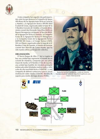 102  REVISTA EJÉRCITO • N. 910 ENERO/FEBRERO • 2017
A esta compañía han seguido más participacio-
nes, entre las que destacan la Compañía de Apoyo
Alfa-Bravo de las Agrupaciones Tácticas Canarias
y Madrid, y la Agrupación Táctica SPFOR XXVI
Ciudad de Ceuta, organizada sobre la base de la
V Bandera Gonzalo de Córdoba, al mando del te-
niente coronel don Fernando Ortiz Díaz-Hellín en
Bosnia-Herzegovina; en Kosovo, la Sección III/6/V
de la Agrupación TácticaV Farnesio, la Compañía
Ceuta de la Agrupación Táctica VI Almogávares
y la Compañía Green de la Agrupación Táctica
KSPFOR XIX Ceuta; y el Grupo Táctico UNIFIL
XVI, en Líbano, organizado sobre la base de la IV
Bandera Cristo de Lepanto, al mando del teniente
coronel don Marcelo de Carlos Huarte, que ha
sido nuestra última participación colectiva.
ORGANIZACIÓN
El Tercio Duque de Alba 2.° de La Legión es
hoy una unidad tipo regimiento al mando de un
coronel de infantería, compuesta por una plana
mayor de mando, la IV Bandera Cristo de Lepanto,
una unidad tipo batallón de infantería protegida
embarcada sobre blindados medios rueda y vehí-
culos de alta movilidad táctica (VAMTAC), y una
compañía de defensa contracarro (con su actual
modulación sobre medios VAMTAC dotados de
soporte para misiles de largo alcance TOW).
Teniente Muñoz Castellanos, caído en Mostar.
Ha sido el primer soldado español muerto en una
misión internacional
 