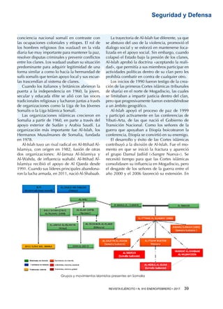 REVISTA EJÉRCITO • N. 910 ENERO/FEBRERO • 2017  39 
Seguridad y Defensa
conciencia nacional somalí en contraste con
las ocupaciones coloniales y etíopes. El rol de
los hombres religiosos (los wadaad) en la vida
diaria fue muy importante para mantener la paz,
resolver disputas criminales y prevenir conflictos
entre los clanes. Los wadaad usaban su situación
predominante para adquirir legitimidad de una
forma similar a como lo hacía la hermandad de
sufís somalís que tenían apoyo local y sus escue-
las trascendían al sistema de clanes.
Cuando los italianos y británicos abrieron la
puerta a la independencia en 1960, la joven,
secular y educada élite se alió con las voces
tradicionales religiosas y lucharon juntas a través
de organizaciones como la Liga de los Jóvenes
Somalís o la Liga Islámica Somalí.
Las organizaciones islámicas crecieron en
Somalia a partir de 1960, en parte a través del
apoyo exterior de Sudán y Arabia Saudí. La
organización más importante fue Al-Islah, los
Hermanos Musulmanes de Somalia, fundada
en 1978.
Al-Islah tuvo un rival radical en Al-Ittihad Al-
Islamiya, con origen en 1982, fusión de otras
dos organizaciones: Al-Jamaa Al-Islamiya y
Al-Wahda, de influencia wahabí. Al-Ittihad Al-
Islamiya recibió el apoyo de Al Qaeda desde
1991. Cuando sus líderes principales abandona-
ron la lucha armada, en 2011, nació Al-Shabaab.
La trayectoria de Al-Islah fue diferente, ya que
se abstuvo del uso de la violencia, promovió el
dialogo social y se esforzó en mantenerse foca-
lizada en el apoyo social. Sin embargo, cuando
colapsó el Estado bajo la presión de los clanes,
Al-Islah aprobó la doctrina «aceptando la reali-
dad», que permitía a sus miembros participar en
actividades políticas dentro de su clan pero les
prohibía combatir en contra de cualquier otro.
Los inicios de 1990 fueron testigo de la crea-
ción de las primeras Cortes islámicas (tribunales
de sharía) en el norte de Mogadiscio, las cuales
se limitaban a impartir justicia dentro del clan,
pero que progresivamente fueron extendiéndose
a un ámbito geográfico.
Al-Islah apoyó el proceso de paz de 1999
y participó activamente en las conferencias de
Yibuti-Arta, de las que nació el Gobierno de
Transición Nacional. Como los señores de la
guerra que apoyaban a Etiopía boicotearon la
conferencia, Etiopía se convirtió en su enemigo.
El desarrollo y éxito de las Cortes islámicas
contribuyó a la división de Al-Islah. Fue el mo-
mento en que se inició la fractura y apareció
el grupo Damul Jadiid («Sangre Nueva»). Se
necesitó tiempo para que las Cortes islámicas
consolidasen su influencia en Mogadiscio, pero
el desgaste de los señores de la guerra entre el
año 2000 y el 2006 favoreció su extensión. En
Grupos y movimientos islamistas presentes en Somalia
 