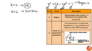 9+&+10+English+_+Class+09+CBSE+2020+_Formula+Cheat+Sheet+_+Number ...
