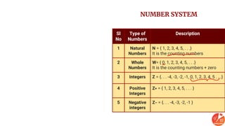9+&+10+English+_+Class+09+CBSE+2020+_Formula+Cheat+Sheet+_+Number ...