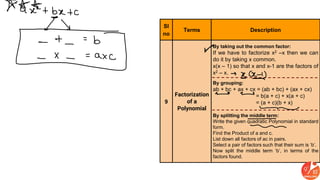 9+&+10+English+_+Class+09+CBSE+2020+_Formula+Cheat+Sheet+_+Number ...