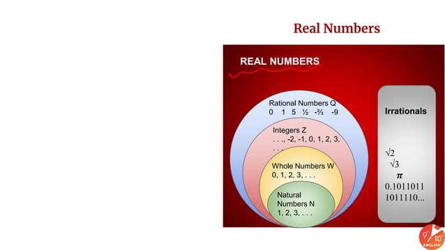 9+&+10+English+_+Class+09+CBSE+2020+_Formula+Cheat+Sheet+_+Number ...