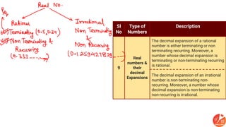 9+&+10+English+_+Class+09+CBSE+2020+_Formula+Cheat+Sheet+_+Number ...