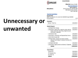 Unnecessary or
unwanted
 