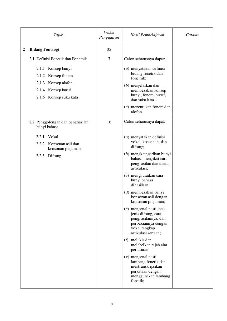910 Sukatan Pelajaran Bahasa Melayu STPM (Baharu)
