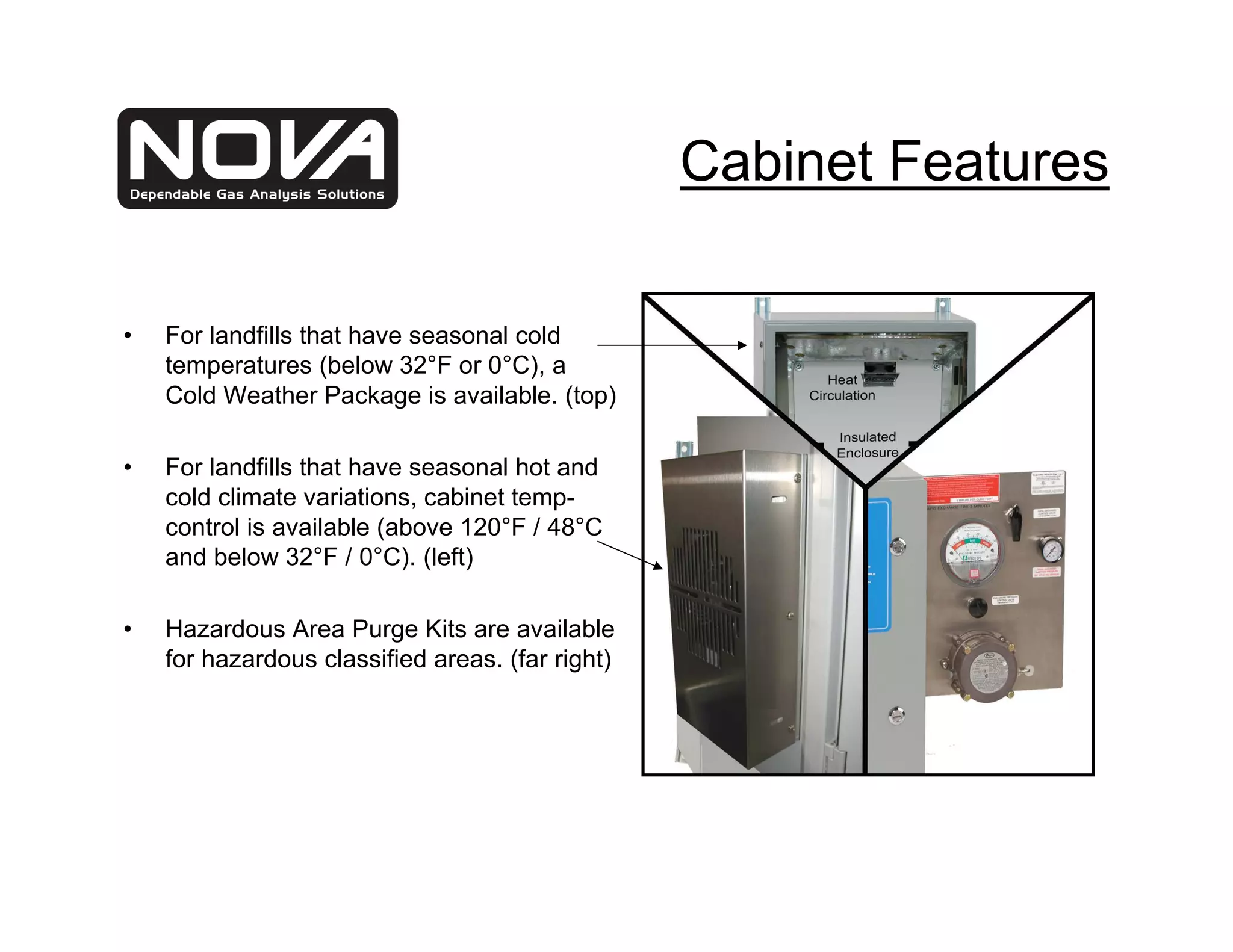 Cabinet Features

•   For landfills that have seasonal cold
    temperatures (below 32°F or 0°C), a
    Cold Weather Package is available. (top)

•   For landfills that have seasonal hot and
    cold climate variations, cabinet temp-
    control is available (above 120°F / 48°C
    and below 32°F / 0°C). (left)

•   Hazardous Area Purge Kits are available
    for hazardous classified areas. (far right)
 