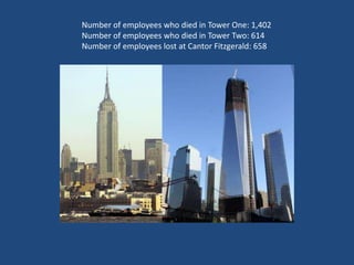 Number of employees who died in Tower One: 1,402
Number of employees who died in Tower Two: 614
Number of employees lost at Cantor Fitzgerald: 658

 