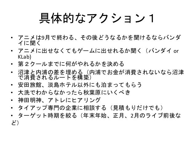 ラブライブ 沼津 アニメタイアップについて ラブライブ 沼津 アニメタイアップについて