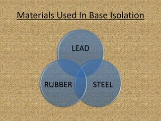 Base isolation.ppt [Autosaved] [Autosaved] | PPTX