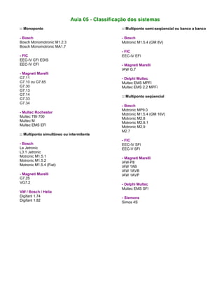 Aula 05 - Classificação dos sistemas
:: Monoponto
- Bosch
Bosch Monomotronic M1.2.3
Bosch Monomotronic MA1.7
- FIC
EEC-IV CFI EDIS
EEC-IV CFI
- Magneti Marelli
G7.11
G7.10 ou G7.65
G7.30
G7.13
G7.14
G7.33
G7.34
- Multec Rochester
Multec TBI 700
Multec M
Multec EMS EFI
:: Multiponto simultâneo ou intermitente
- Bosch
Le Jetronic
L3.1 Jetronic
Motronic M1.5.1
Motronic M1.5.2
Motronic M1.5.4 (Fiat)
- Magneti Marelli
G7.25
VG7.2
VW / Bosch / Helia
Digifant 1.74
Digifant 1.82
:: Multiponto semi-seqüencial ou banco a banco
- Bosch
Motronic M1.5.4 (GM 8V)
- FIC
EEC-IV EFI
- Magneti Marelli
IAW G.7
- Delphi Multec
Multec EMS MPFI
Multec EMS 2.2 MPFI
:: Multiponto seqüencial
- Bosch
Motronic MP9.0
Motronic M1.5.4 (GM 16V)
Motronic M2.8
Motronic M2.8.1
Motronic M2.9
M2.7
- FIC
EEC-IV SFI
EEC-V SFI
- Magneti Marelli
IAW-P8
IAW 1AB
IAW 1AVB
IAW 1AVP
- Delphi Multec
Multec EMS SFI
- Siemens
Simos 4S
 