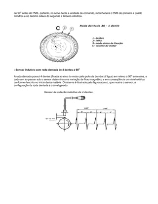 de 90o
antes do PMS, portanto, no nono dente a unidade de comando, reconhecerá o PMS do primeiro e quarto
cilindros e no décimo oitavo do segundo e terceiro cilindros.
- Sensor indutivo com roda dentada de 4 dentes a 90o
A roda dentada possui 4 dentes (fixada ao eixo do motor pela polia da bomba (d´água) em relevo a 90
o
entre eles, e
cada um ao passar sob o sensor determina uma variação de fluxo magnético e em conseqüência um sinal elétrico
conforme descrito no início desta matéria. O sistema é ilustrado pela figura abaixo, que mostra o sensor, a
configuração da roda dentada e o sinal gerado.
 