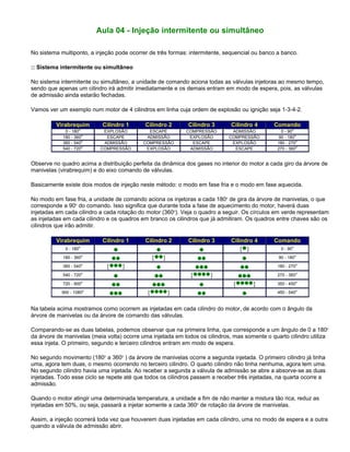Aula 04 - Injeção intermitente ou simultâneo
No sistema multiponto, a injeção pode ocorrer de três formas: intermitente, sequencial ou banco a banco.
:: Sistema intermitente ou simultâneo
No sistema intermitente ou simultâneo, a unidade de comando aciona todas as válvulas injetoras ao mesmo tempo,
sendo que apenas um cilindro irá admitir imediatamente e os demais entram em modo de espera, pois, as válvulas
de admissão ainda estarão fechadas.
Vamos ver um exemplo num motor de 4 cilindros em linha cuja ordem de explosão ou ignição seja 1-3-4-2.
Virabrequim Cilindro 1 Cilindro 2 Cilindro 3 Cilindro 4 Comando
0 - 180o
EXPLOSÃO ESCAPE COMPRESSÃO ADMISSÃO 0 - 90o
180 - 360o
ESCAPE ADMISSÃO EXPLOSÃO COMPRESSÃO 90 - 180o
360 - 540o
ADMISSÃO COMPRESSÃO ESCAPE EXPLOSÃO 180 - 270o
540 - 720o
COMPRESSÃO EXPLOSÃO ADMISSÃO ESCAPE 270 - 360o
Observe no quadro acima a distribuição perfeita da dinâmica dos gases no interior do motor a cada giro da árvore de
manivelas (virabrequim) e do eixo comando de válvulas.
Basicamente existe dois modos de injeção neste método: o modo em fase fria e o modo em fase aquecida.
No modo em fase fria, a unidade de comando aciona os injetoras a cada 180o
de gira da árvore de manivelas, o que
corresponde a 90o
do comando. Isso significa que durante toda a fase de aquecimento do motor, haverá duas
injetadas em cada cilindro a cada rotação do motor (360o
). Veja o quadro a seguir. Os círculos em verde representam
as injetadas em cada cilindro e os quadros em branco os cilindros que já admitiram. Os quadros entre chaves são os
cilindros que irão admitir.
Virabrequim Cilindro 1 Cilindro 2 Cilindro 3 Cilindro 4 Comando
0 - 180o
{ } 0 - 90o
180 - 360o
{ } 90 - 180o
360 - 540o
{ } 180 - 270o
540 - 720o
{ } 270 - 360o
720 - 900o
{ } 350 - 450o
900 - 1080o
{ } 450 - 540o
Na tabela acima mostramos como ocorrem as injetadas em cada cilindro do motor, de acordo com o ângulo da
árvore de manivelas ou da árvore de comando das válvulas.
Comparando-se as duas tabelas, podemos observar que na primeira linha, que corresponde a um ângulo de 0 a 180o
da árvore de manivelas (meia volta) ocorre uma injetada em todos os cilindros, mas somente o quarto cilindro utiliza
essa injeta. O primeiro, segundo e terceiro cilindros entram em modo de espera.
No segundo movimento (180o
a 360o
) da árvore de manivelas ocorre a segunda injetada. O primeiro cilindro já tinha
uma, agora tem duas, o mesmo ocorrendo no terceiro cilindro. O quarto cilindro não tinha nenhuma, agora tem uma.
No segundo cilindro havia uma injetada. Ao receber a segunda a válvula de admissão se abre a absorve-se as duas
injetadas. Todo esse ciclo se repete até que todos os cilindros passem a receber três injetadas, na quarta ocorre a
admissão.
Quando o motor atingir uma determinada temperatura, a unidade a fim de não manter a mistura tão rica, reduz as
injetadas em 50%, ou seja, passará a injetar somente a cada 360o
de rotação da árvore de manivelas.
Assim, a injeção ocorrerá toda vez que houverem duas injetadas em cada cilindro, uma no modo de espera e a outra
quando a válvula de admissão abrir.
 