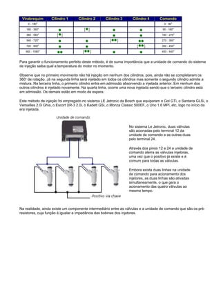 Virabrequim Cilindro 1 Cilindro 2 Cilindro 3 Cilindro 4 Comando
0 - 180o
0 - 90o
180 - 360o
{ } 90 - 180o
360 - 540o
{ } 180 - 270o
540 - 720o
{ } 270 - 360o
720 - 900o
{ } 350 - 450o
900 - 1080o
{ } 450 - 540o
Para garantir o funcionamento perfeito deste método, é de suma importância que a unidade de comando do sistema
de injeção saiba qual a temperatura do motor no momento.
Observe que no primeiro movimento não há injeção em nenhum dos cilindros, pois, ainda não se completaram os
360o
de rotação. Já na segunda linha será injetado em todos os cilindros mas somente o segundo cilindro admite a
mistura. Na terceira linha, o primeiro cilindro entra em admissão absorvendo a injetada anterior. Em nenhum dos
outros cilindros é injetado novamente. Na quarta linha, ocorre uma nova injetada sendo que o terceiro cilindro está
em admissão. Os demais estão em modo de espera.
Este método de injeção foi empregado no sistema LE Jetronic da Bosch que equiparam o Gol GTi, o Santana GLSi, o
Versailles 2.0i Ghia, o Escort XR-3 2.0i, o Kadett GSi, o Monza Classic 500EF, o Uno 1.6 MPi, etc, logo no início da
era injetada.
No sistema Le Jetronic, duas válvulas
são acionadas pelo terminal 12 da
unidade de comando e as outras duas
pelo terminal 24.
Através dos pinos 12 e 24 a unidade de
comando aterra as válvulas injetoras,
uma vez que o positivo já existe e é
comum para todas as válvulas.
Embora exista duas linhas na unidade
de comando para acionamento dos
injetores, as duas linhas são ativadas
simultaneamente, o que gera o
acionamento das quatro válvulas ao
mesmo tempo.
Na realidade, ainda existe um componente intermediário entre as válvulas e a unidade de comando que são os pré-
resistores, cuja função é igualar a impedância das bobinas dos injetores.
 
