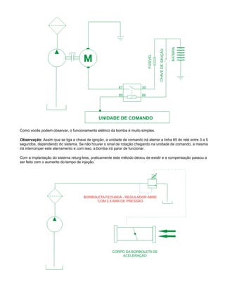 Como vocês podem observar, o funcionamento elétrico da bomba é muito simples.
Observação: Assim que se liga a chave de ignição, a unidade de comando irá aterrar a linha 85 do relé entre 3 a 5
segundos, dependendo do sistema. Se não houver o sinal de rotação chegando na unidade de comando, a mesma
irá interromper este aterramento e com isso, a bomba irá parar de funcionar.
Com a implantação do sistema returg-less, praticamente este método deixou de existir e a compensação passou a
ser feito com o aumento do tempo de injeção.
 