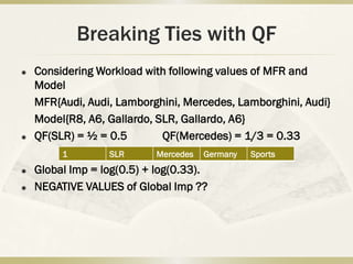 Breaking Ties with QF
   Considering Workload with following values of MFR and
    Model
    MFR{Audi, Audi, Lamborghini, Mercedes, Lamborghini, Audi}
    Model{R8, A6, Gallardo, SLR, Gallardo, A6}
   QF(SLR) = ½ = 0.5        QF(Mercedes) = 1/3 = 0.33
         1        SLR      Mercedes   Germany   Sports
   Global Imp = log(0.5) + log(0.33).
   NEGATIVE VALUES of Global Imp ??
 