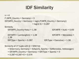IDF Similarity
n=4
F (MFR_Country = Germany) = 3
IDF(MFR_Country = Germany) = log(n/F(MFR_Country = Germany))
                            = log(4/3) = 0.287
Similarly,
   IDF(MFR_Country=Italy) = 1.38               IDF(MFR = Audi) = 0.69

   IDF(MFR = Lamborghini) = 1.38                IDF(MFR = Mercedes) =
   1.38
   IDF(Type = Sports) = 0.287           IDF(Type = Executive) = 1.38

Similarity of 1st tuple with Q = SIM(T,Q)
   = S(Germany, Germany) + S(Sports, Sports) + S(Mercedes, Volkswagen)
   = IDF(MFR_Country = Germany) + IDF(Type = Sports) + 0
   = 0.287+0.287+0 = 0.574
 