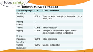 Comprehensive Food Safety and Quality Control in Food Processing | PPTX