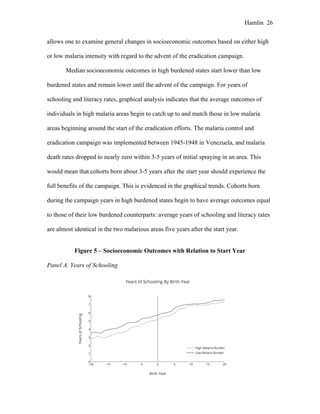 Hamlin 26
allows one to examine general changes in socioeconomic outcomes based on either high
or low malaria intensity with regard to the advent of the eradication campaign.
Median socioeconomic outcomes in high burdened states start lower than low
burdened states and remain lower until the advent of the campaign. For years of
schooling and literacy rates, graphical analysis indicates that the average outcomes of
individuals in high malaria areas begin to catch up to and match those in low malaria
areas beginning around the start of the eradication efforts. The malaria control and
eradication campaign was implemented between 1945-1948 in Venezuela, and malaria
death rates dropped to nearly zero within 3-5 years of initial spraying in an area. This
would mean that cohorts born about 3-5 years after the start year should experience the
full benefits of the campaign. This is evidenced in the graphical trends. Cohorts born
during the campaign years in high burdened states begin to have average outcomes equal
to those of their low burdened counterparts: average years of schooling and literacy rates
are almost identical in the two malarious areas five years after the start year.
Figure 5 – Socioeconomic Outcomes with Relation to Start Year
Panel A. Years of Schooling
 
