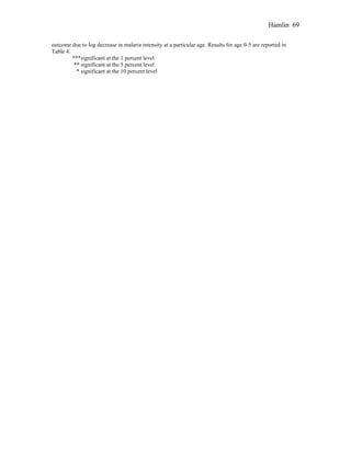 Hamlin 69
outcome due to log decrease in malaria intensity at a particular age. Results for age 0-5 are reported in
Table 4.
***significant at the 1 percent level
** significant at the 5 percent level
* significant at the 10 percent level
 