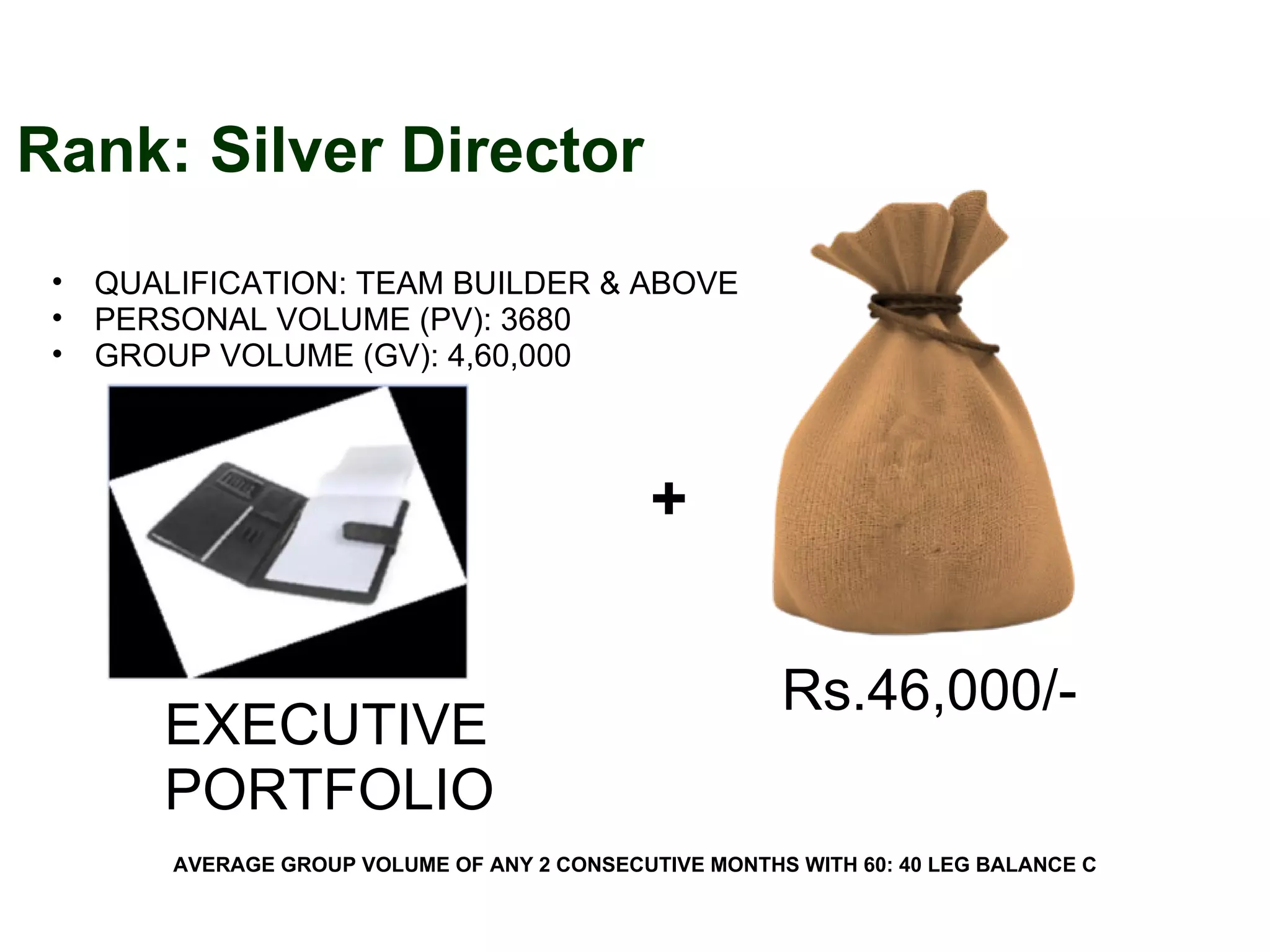Rs.46,000/-   Rank: Silver Director  AVERAGE GROUP VOLUME OF ANY 2 CONSECUTIVE MONTHS WITH 60: 40 LEG BALANCE C QUALIFICATION: TEAM BUILDER & ABOVE PERSONAL VOLUME (PV): 3680 GROUP VOLUME (GV): 4,60,000 EXECUTIVE  PORTFOLIO + 