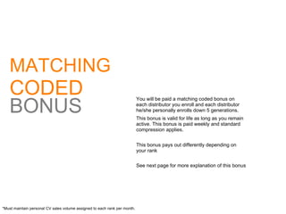 MATCHING CODED BONUS You will be paid a matching coded bonus on each distributor you enroll and each distributor he/she personally enrolls down 5 generations. This bonus is valid for life as long as you remain active. This bonus is paid weekly and standard compression applies. This bonus pays out differently depending on your rank See next page for more explanation of this bonus *Must maintain personal CV sales volume assigned to each rank per month. 
