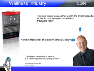 Wellness Industry The more people increase their wealth, the greater proportion of their income they spend on wellness. Paul Zane Pilzer "The biggest foolishness of them all, is to sacrifice your health, for any reason." Arthur Schopenhauer (1788-1860) german philosopher Network Marketing: The Ideal Wellness Medium LGN 
