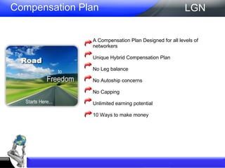 Compensation Plan A Compensation Plan Designed for all levels of networkers  Unique Hybrid Compensation Plan  No Leg balance  No Autoship concerns No Capping  Unlimited earning potential  10 Ways to make money LGN 