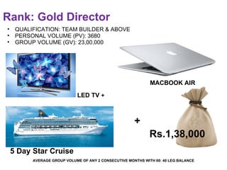 Rs.1,38,000  5 Day Star Cruise  Rank: Gold Director  AVERAGE GROUP VOLUME OF ANY 2 CONSECUTIVE MONTHS WITH 60: 40 LEG BALANCE QUALIFICATION: TEAM BUILDER & ABOVE PERSONAL VOLUME (PV): 3680 GROUP VOLUME (GV): 23,00,000 MACBOOK AIR +  LED TV  + 