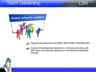 Opportunity powered by GLOBAL NETWORK LEADERS,INC.  A group of professional networkers in America and Asia with 200 years of combined experience in the Network Marketing Industry  Team Leadership LGN 