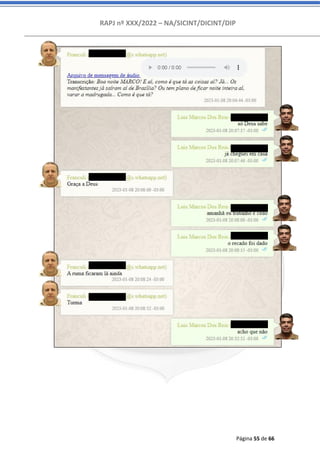 RAPJ nº XXX/2022 – NA/SICINT/DICINT/DIP
Página 55 de 66
 