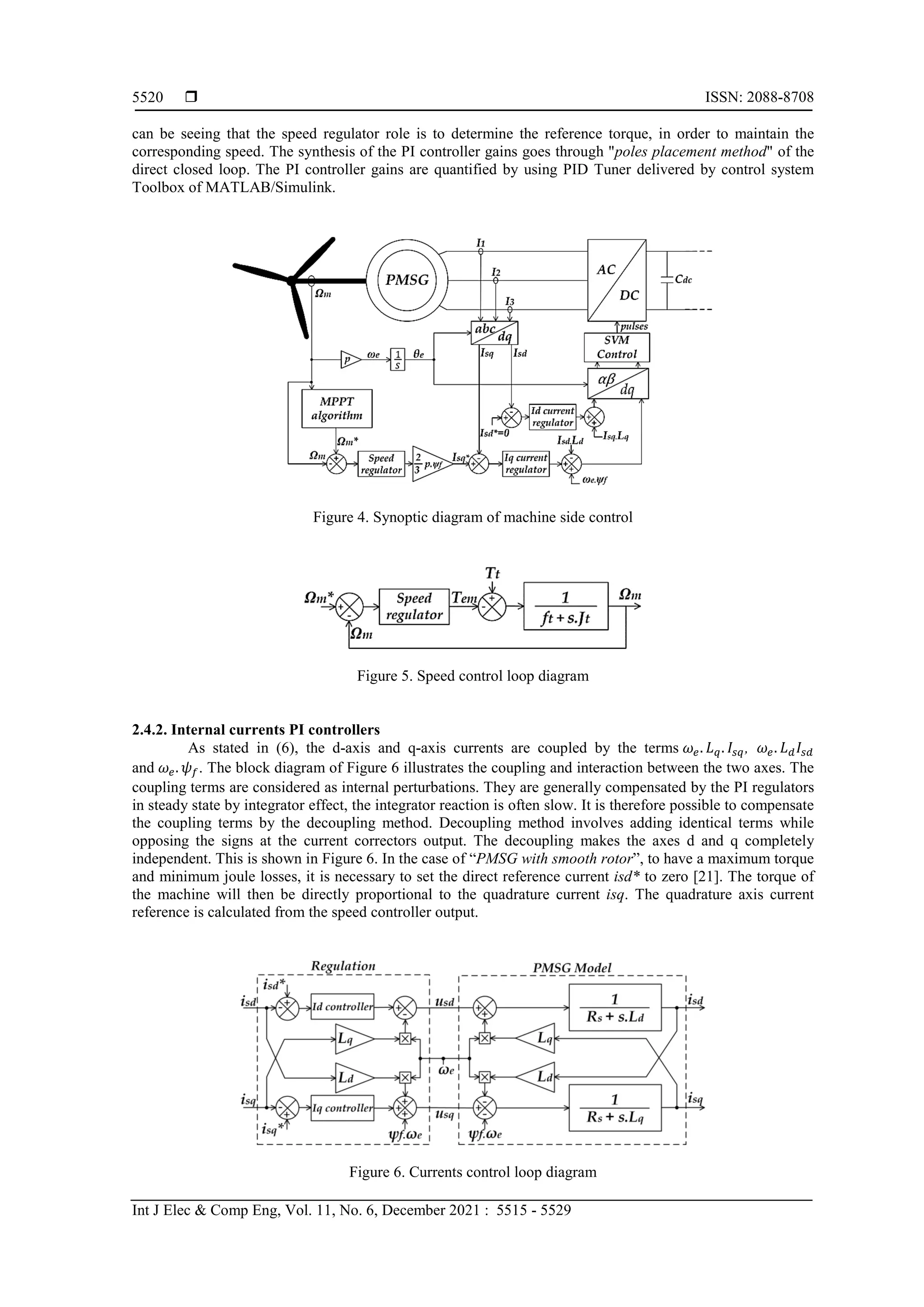 Overall fuzzy logic control strategy of direct driven PMSG wind turbine ...